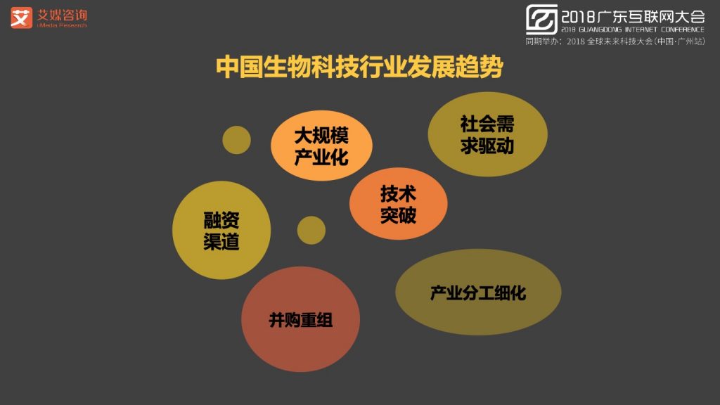 2018广东互联网大会-张毅：AI赋能新经济-大数据 大趋势 大未来