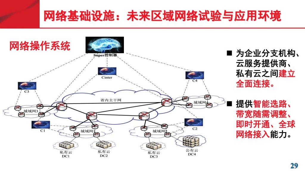 2018广东互联网大会-刘韵洁：未来网络助推粤港澳大湾区发展