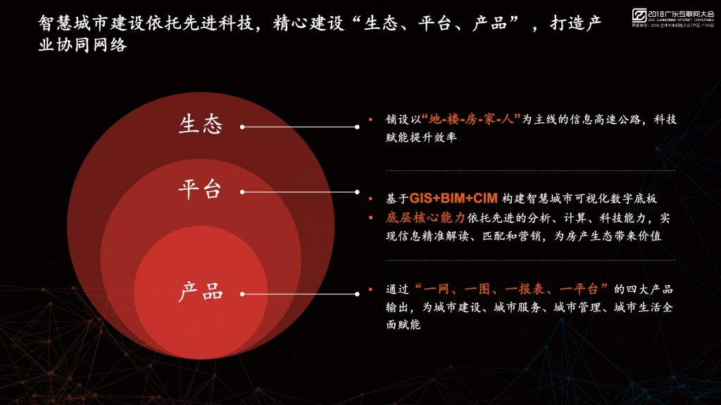 2018广东互联网大会-平安韦柏松：平安城市建设科技 打造产业协同网络