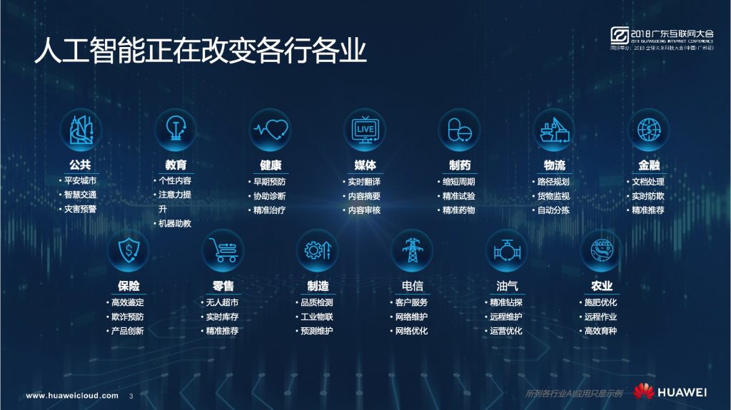 2018广东互联网大会-华为：云+AI 在创新的道路上加速奔跑