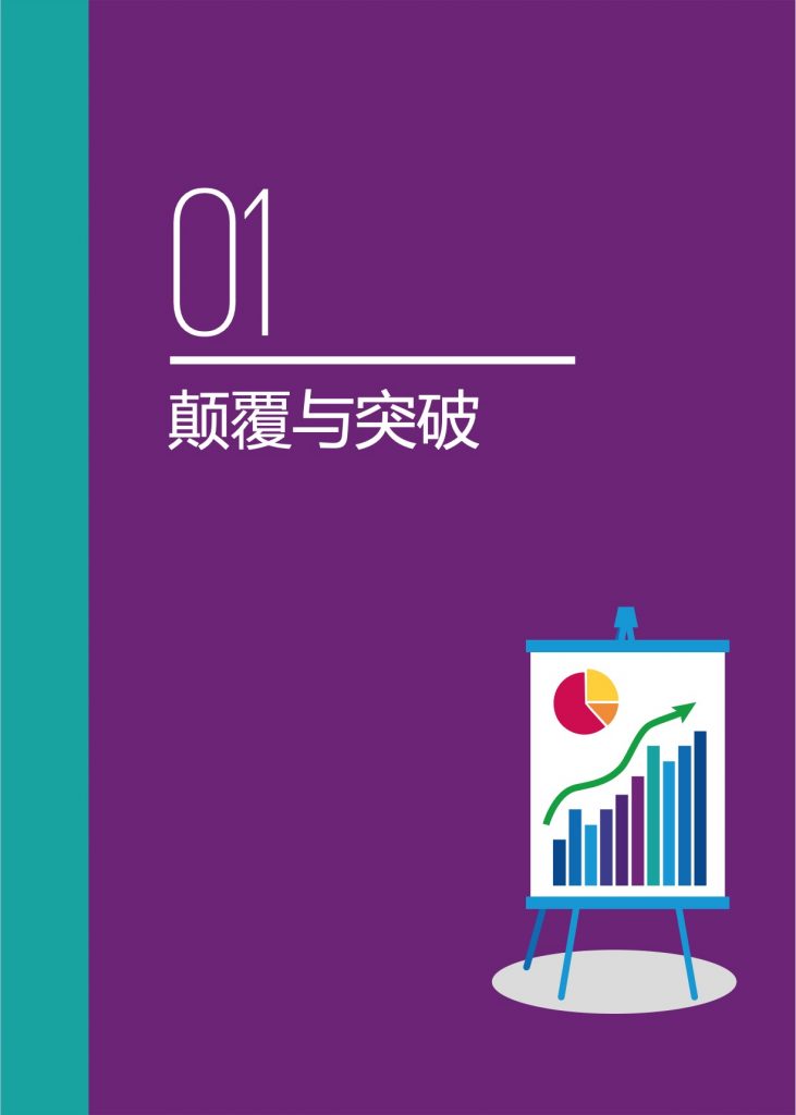 毕马威：2016中国领先金融科技公司50