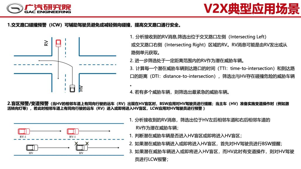 2018广东互联网大会-郭继舜：群体智慧-车联网如何助力自动驾驶发展