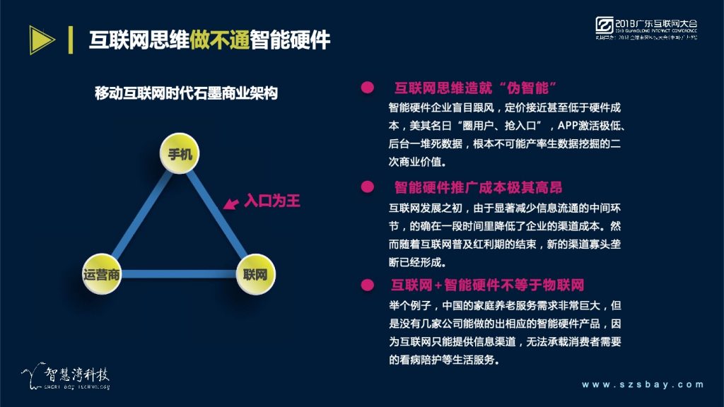 2018广东互联网大会-蔡锦江：助力移动打造跨物联网全场景平台