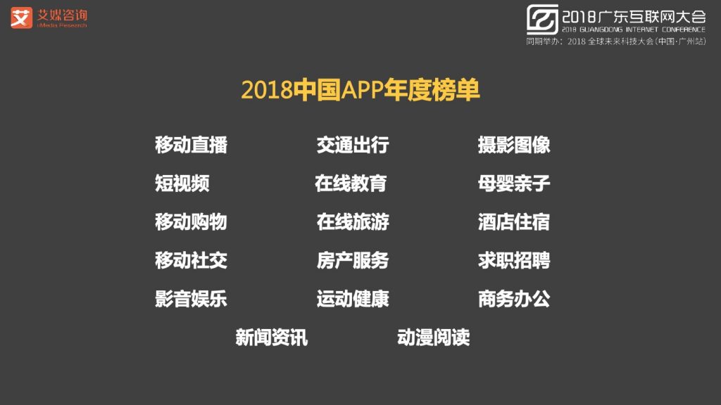 2018广东互联网大会-张毅：AI赋能新经济-大数据 大趋势 大未来