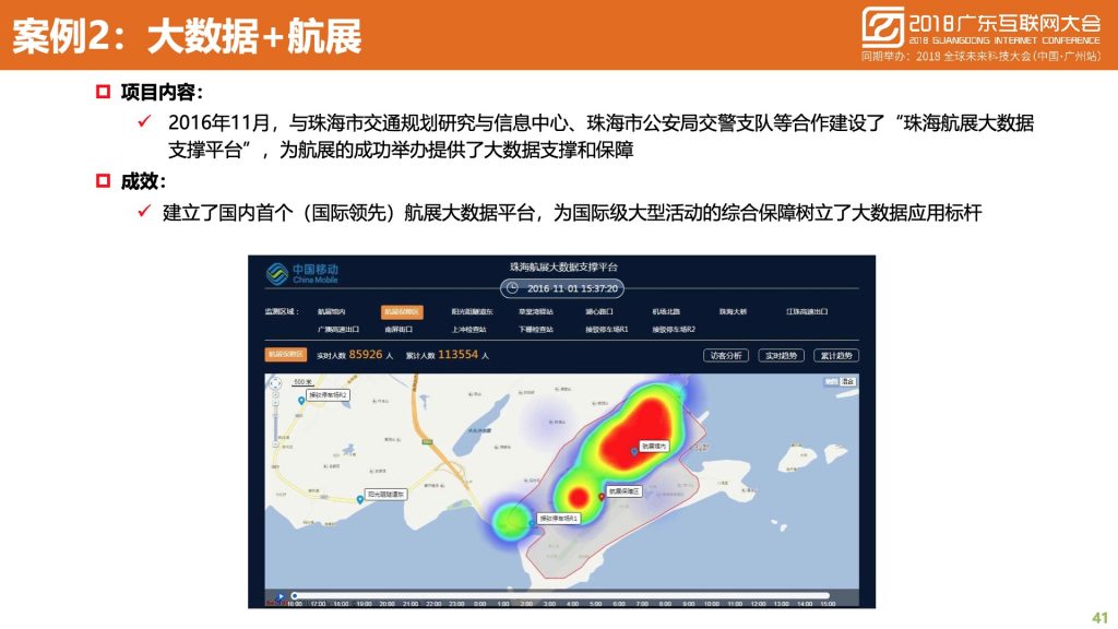 2018广东互联网大会-中国移动：蜂巢大数据与智慧城市建设实践
