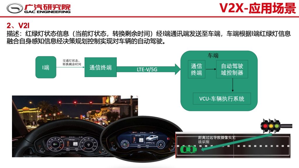 2018广东互联网大会-郭继舜：群体智慧-车联网如何助力自动驾驶发展