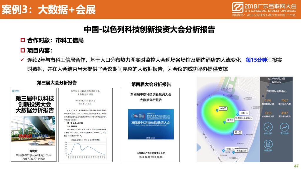 2018广东互联网大会-中国移动：蜂巢大数据与智慧城市建设实践