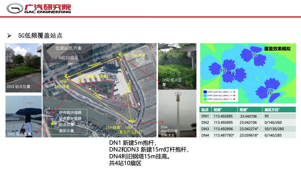 2018广东互联网大会-郭继舜：群体智慧-车联网如何助力自动驾驶发展