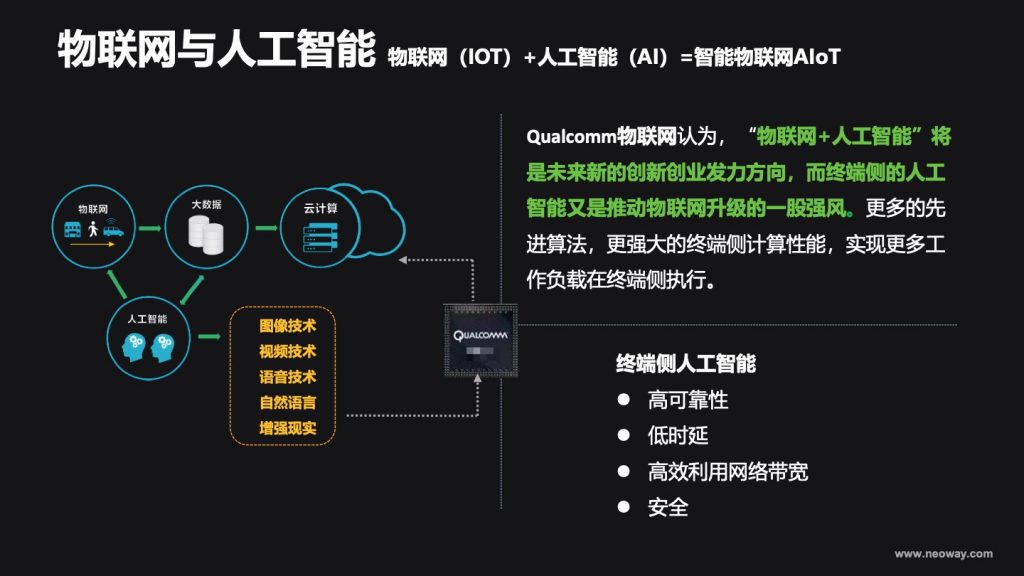 2018广东互联网大会-罗伟：技术是中点 极致产品才是终点- 助力产业物联网 共筑智能生活圈