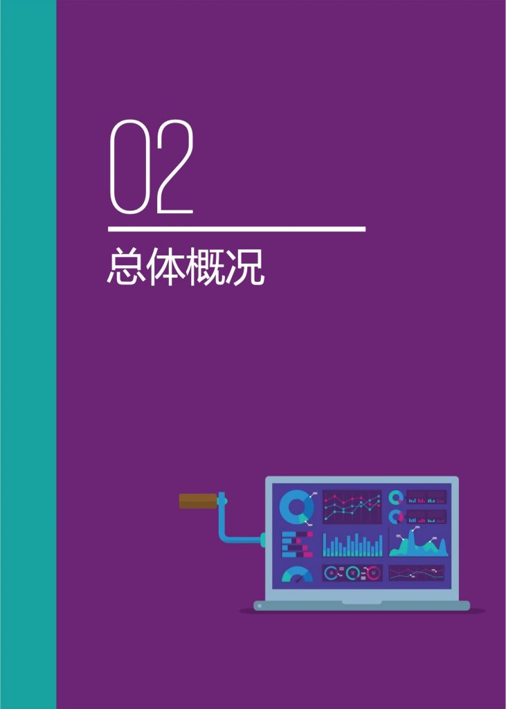 毕马威：2016中国领先金融科技公司50