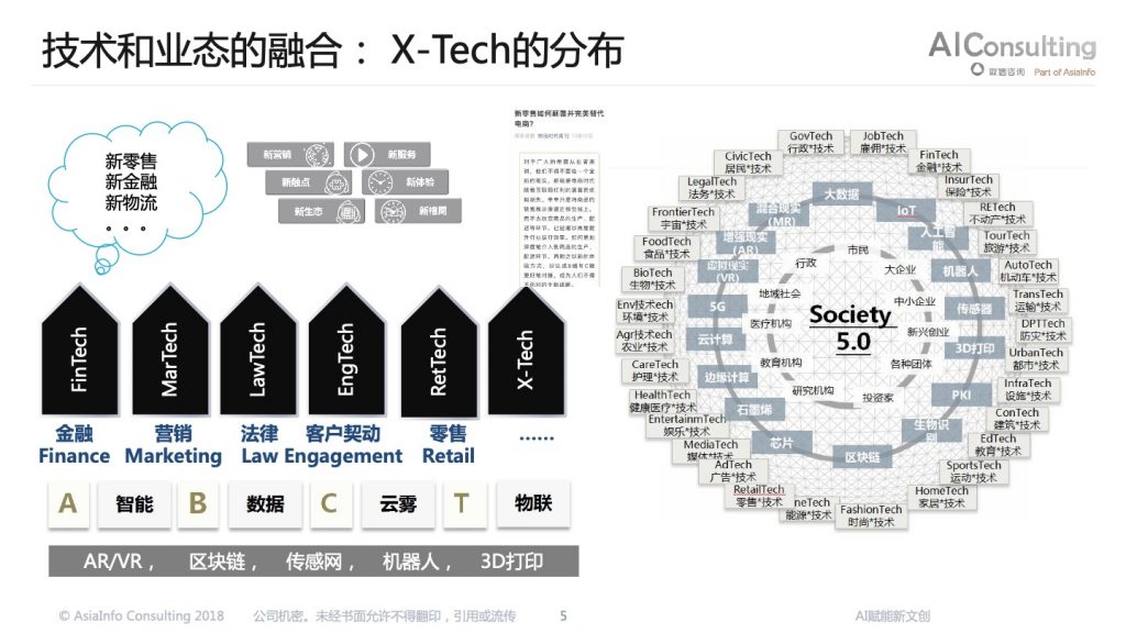 2018广东互联网大会-袁道唯：AI赋能新文创