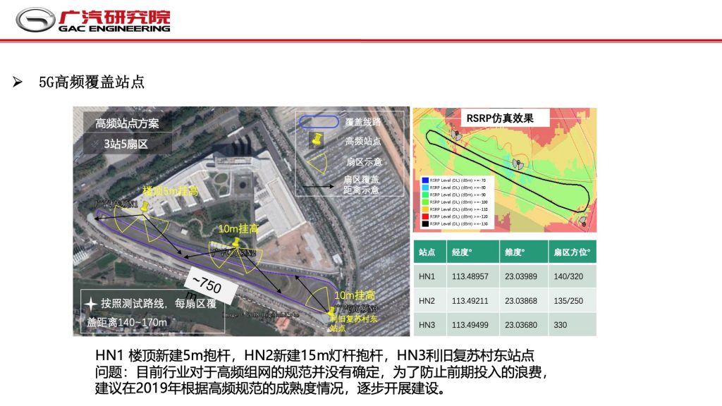 2018广东互联网大会-郭继舜：群体智慧-车联网如何助力自动驾驶发展