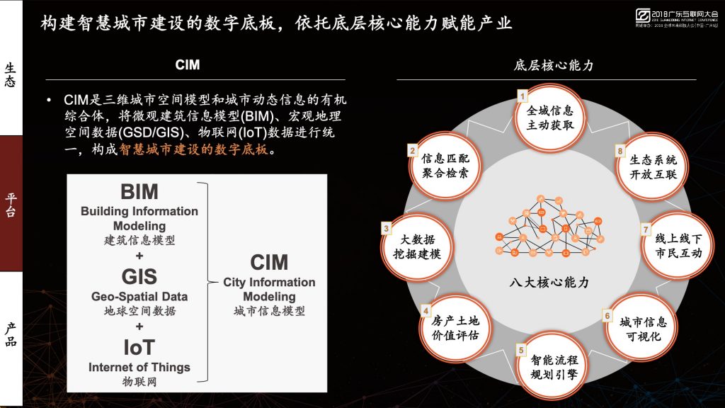 2018广东互联网大会-平安韦柏松：平安城市建设科技 打造产业协同网络