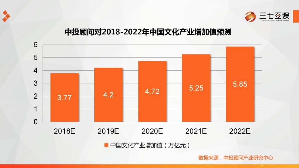 2018广东互联网大会-黄小娴：打造精品内容 用大数据为文创产品赋能