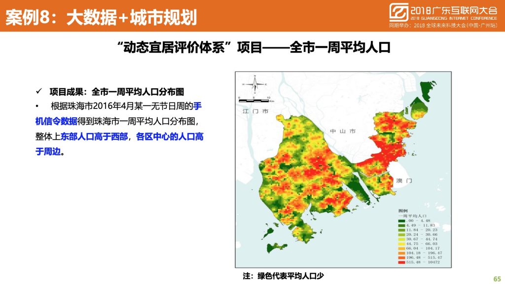 2018广东互联网大会-中国移动：蜂巢大数据与智慧城市建设实践