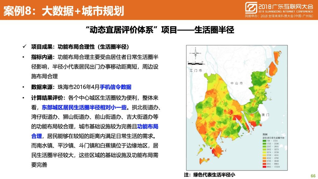 2018广东互联网大会-中国移动：蜂巢大数据与智慧城市建设实践