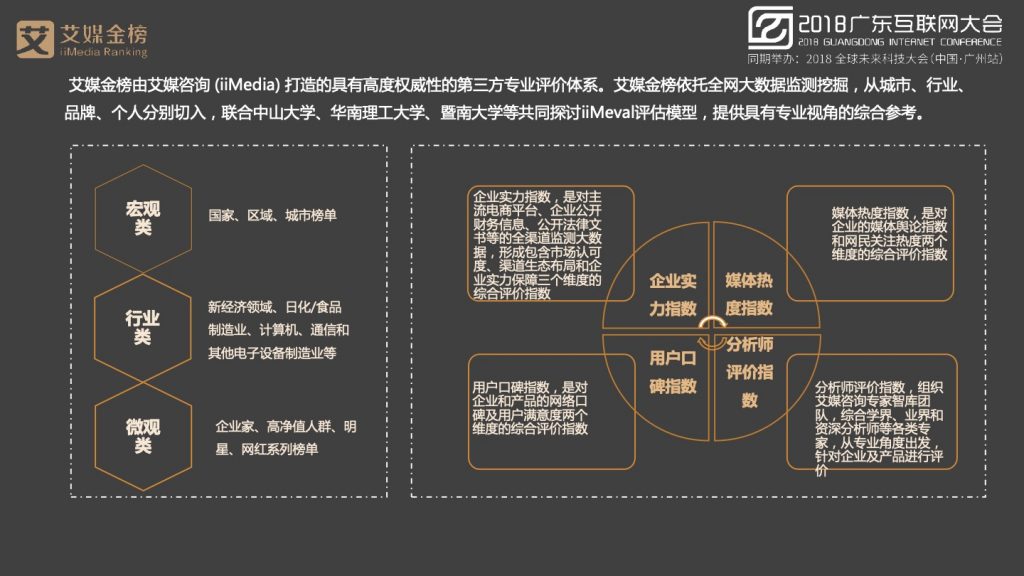 2018广东互联网大会-张毅：AI赋能新经济-大数据 大趋势 大未来