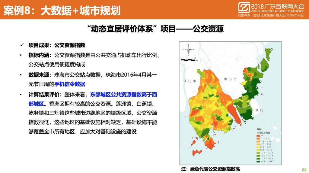 2018广东互联网大会-中国移动：蜂巢大数据与智慧城市建设实践