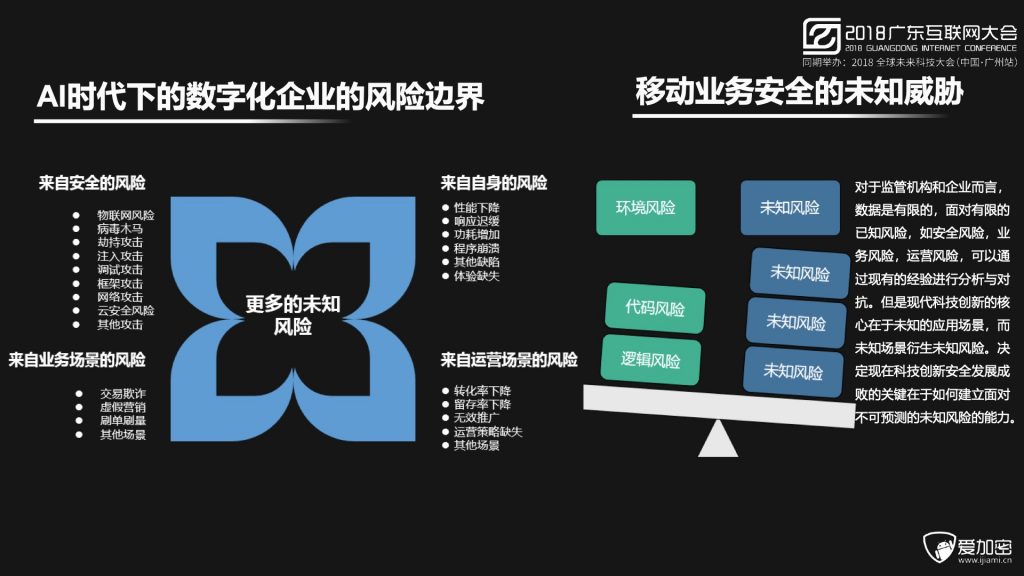 2018广东互联网大会-程智力：数据驱动的智能移动安全防护体系