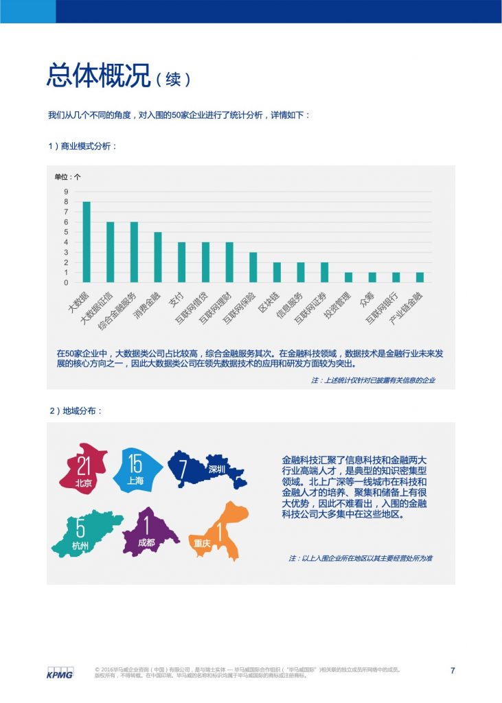 毕马威：2016中国领先金融科技公司50