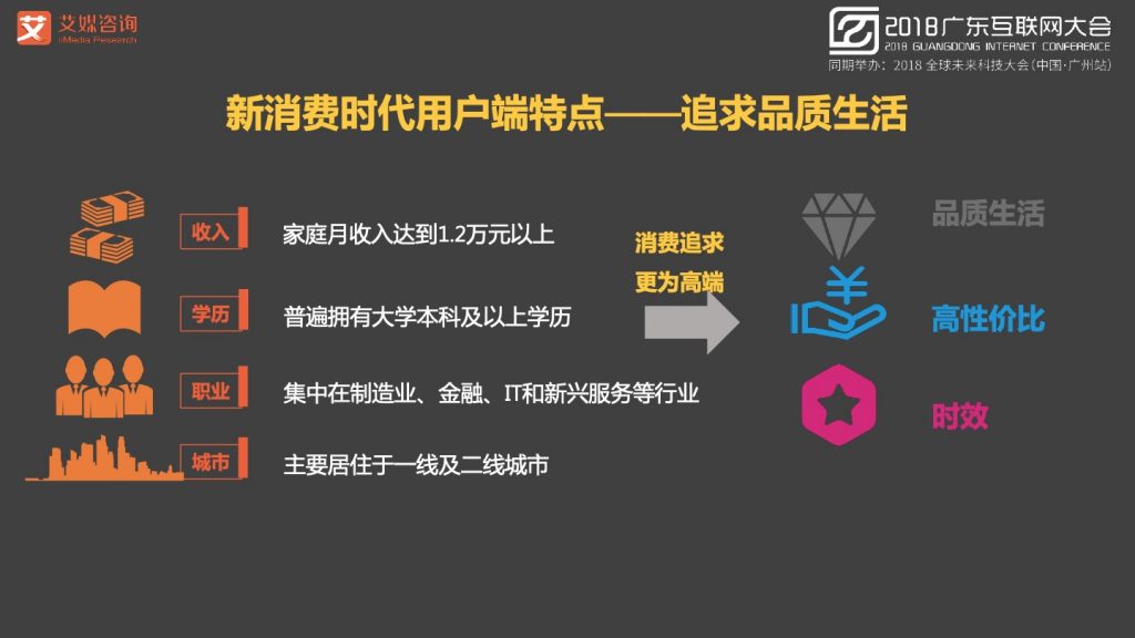 2018广东互联网大会-张毅：AI赋能新经济-大数据 大趋势 大未来