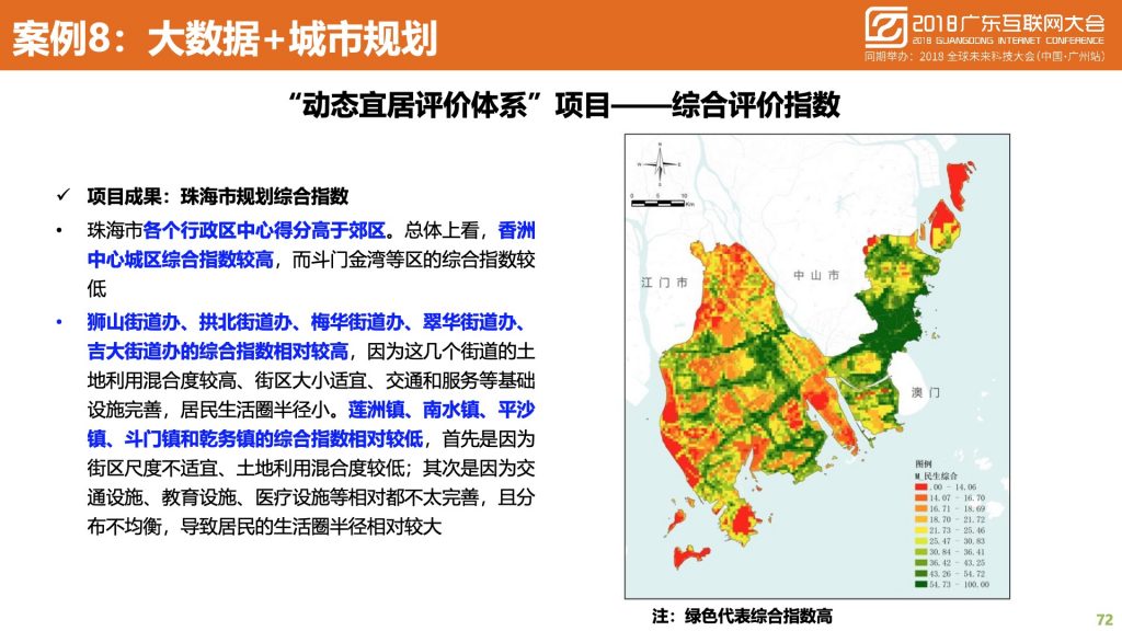 2018广东互联网大会-中国移动：蜂巢大数据与智慧城市建设实践