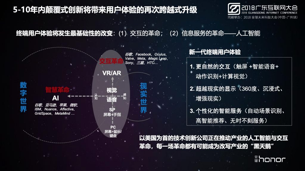 2018广东互联网大会-荣耀：智能终端发展趋势