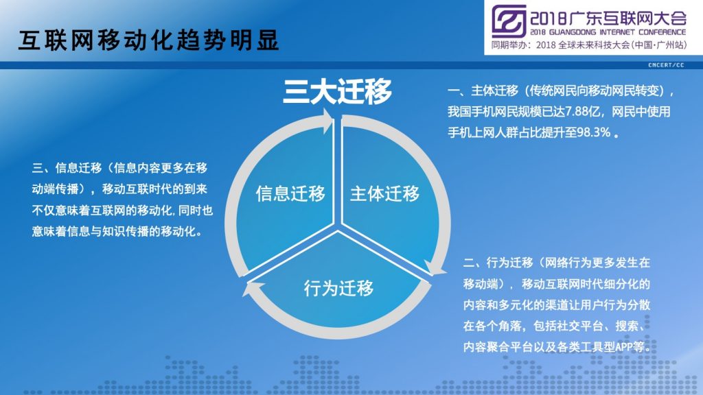 2018广东互联网大会-李晓东：2018广东省移动互联网应用安全态势报告