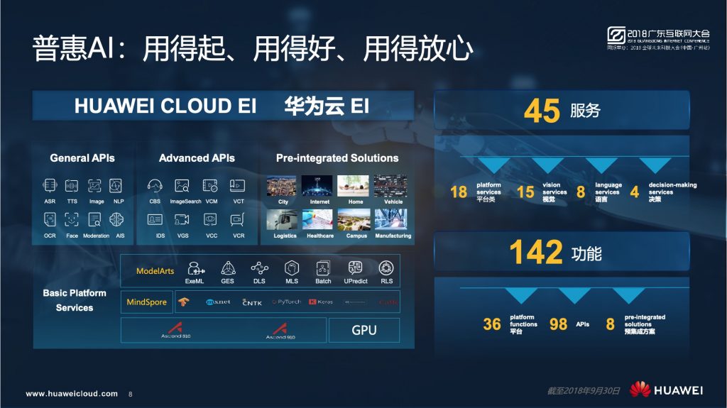 2018广东互联网大会-华为：云+AI 在创新的道路上加速奔跑