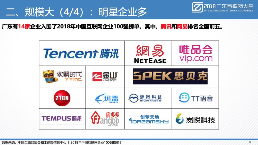 2018广东互联网大会-广东省通信管理局：广东互联网发展水平