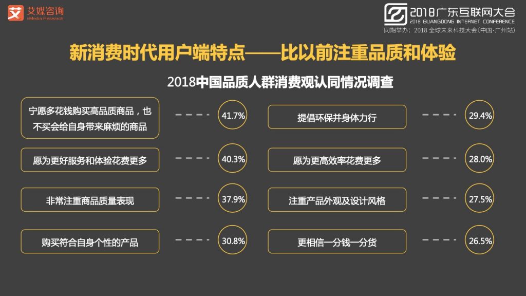 2018广东互联网大会-张毅：AI赋能新经济-大数据 大趋势 大未来