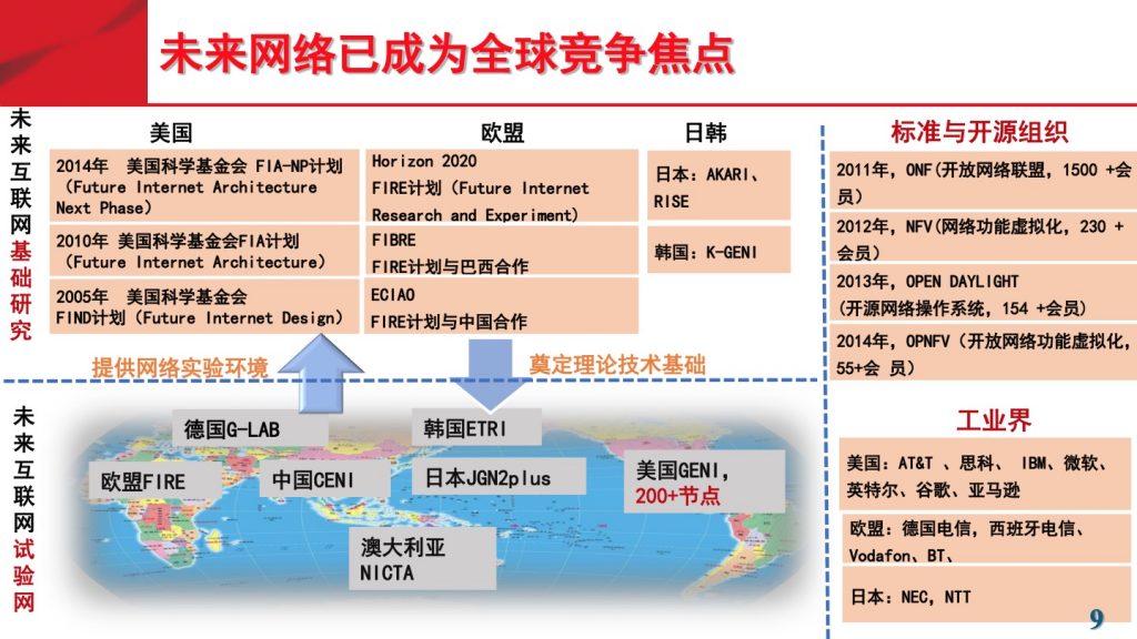 2018广东互联网大会-刘韵洁：未来网络助推粤港澳大湾区发展