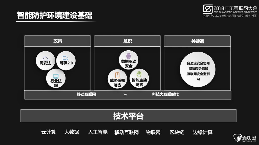 2018广东互联网大会-程智力：数据驱动的智能移动安全防护体系