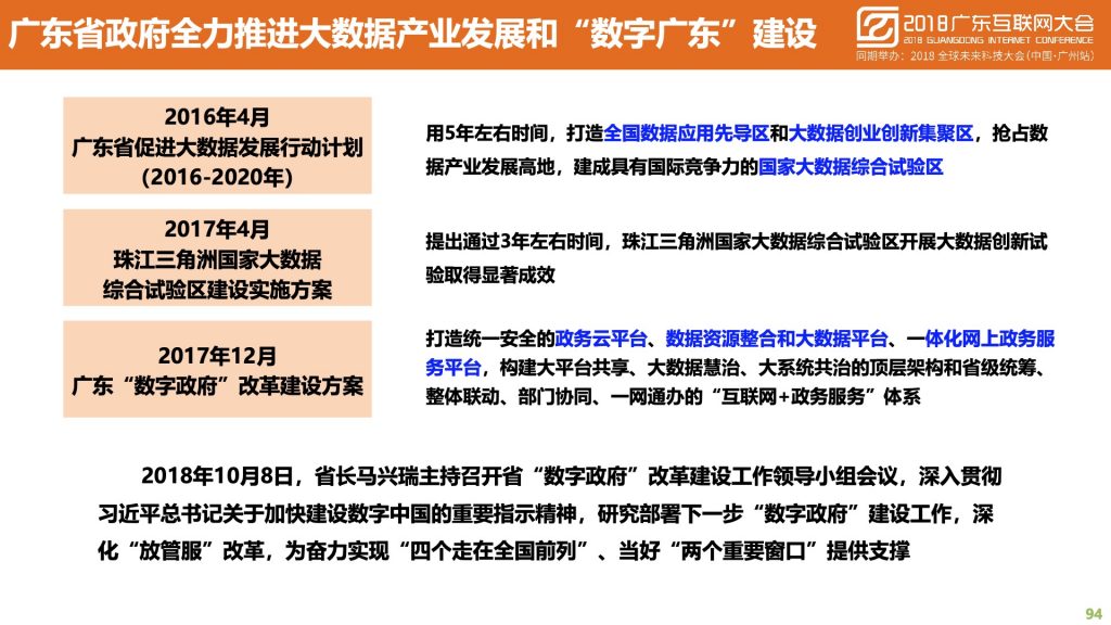 2018广东互联网大会-中国移动：蜂巢大数据与智慧城市建设实践