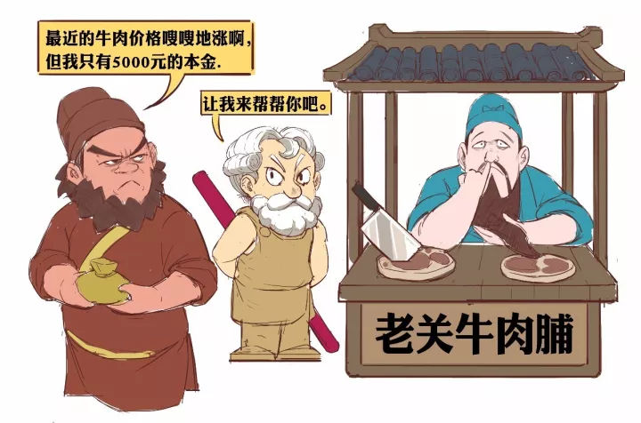 一分钟漫画告诉你什么是“金融杠杆”