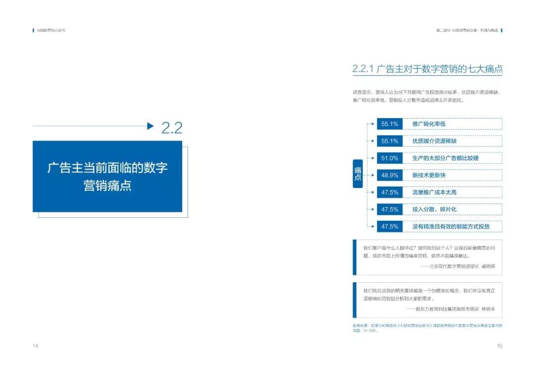 2018年百度AI赋能营销白皮书：未来营销，万物皆媒体