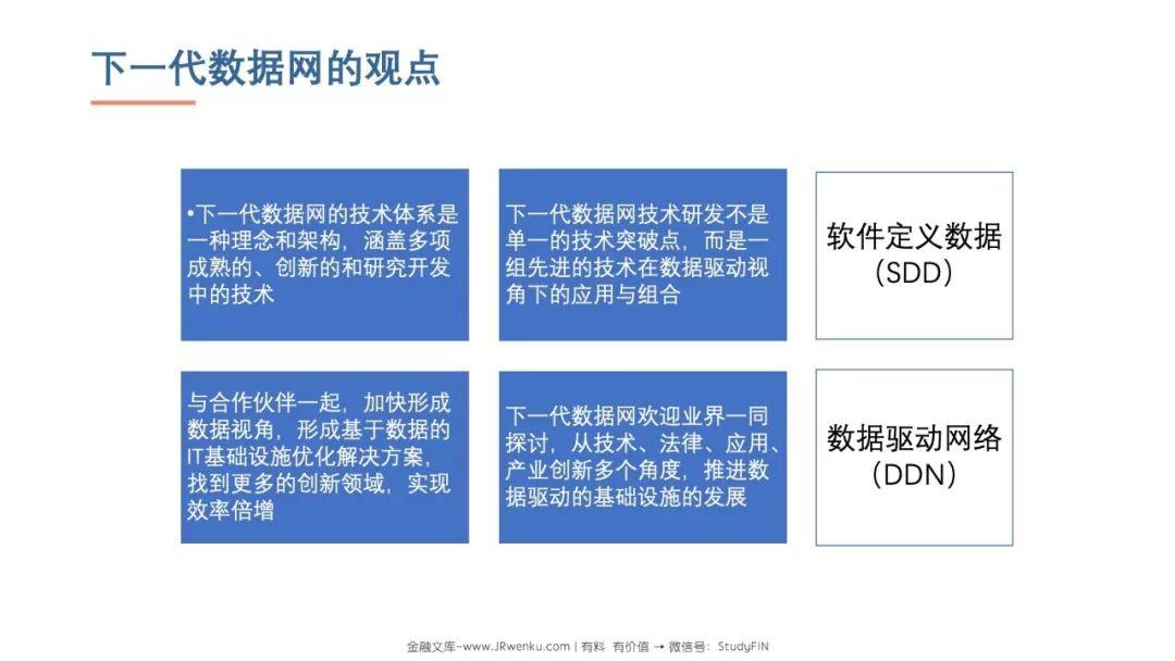 清华数据科学研究院 ：下一代数据网—数据驱动的AI基础设施