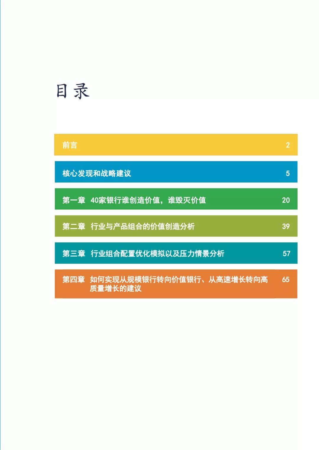 麦肯锡：中国Top40家银行价值创造排行榜（2018）