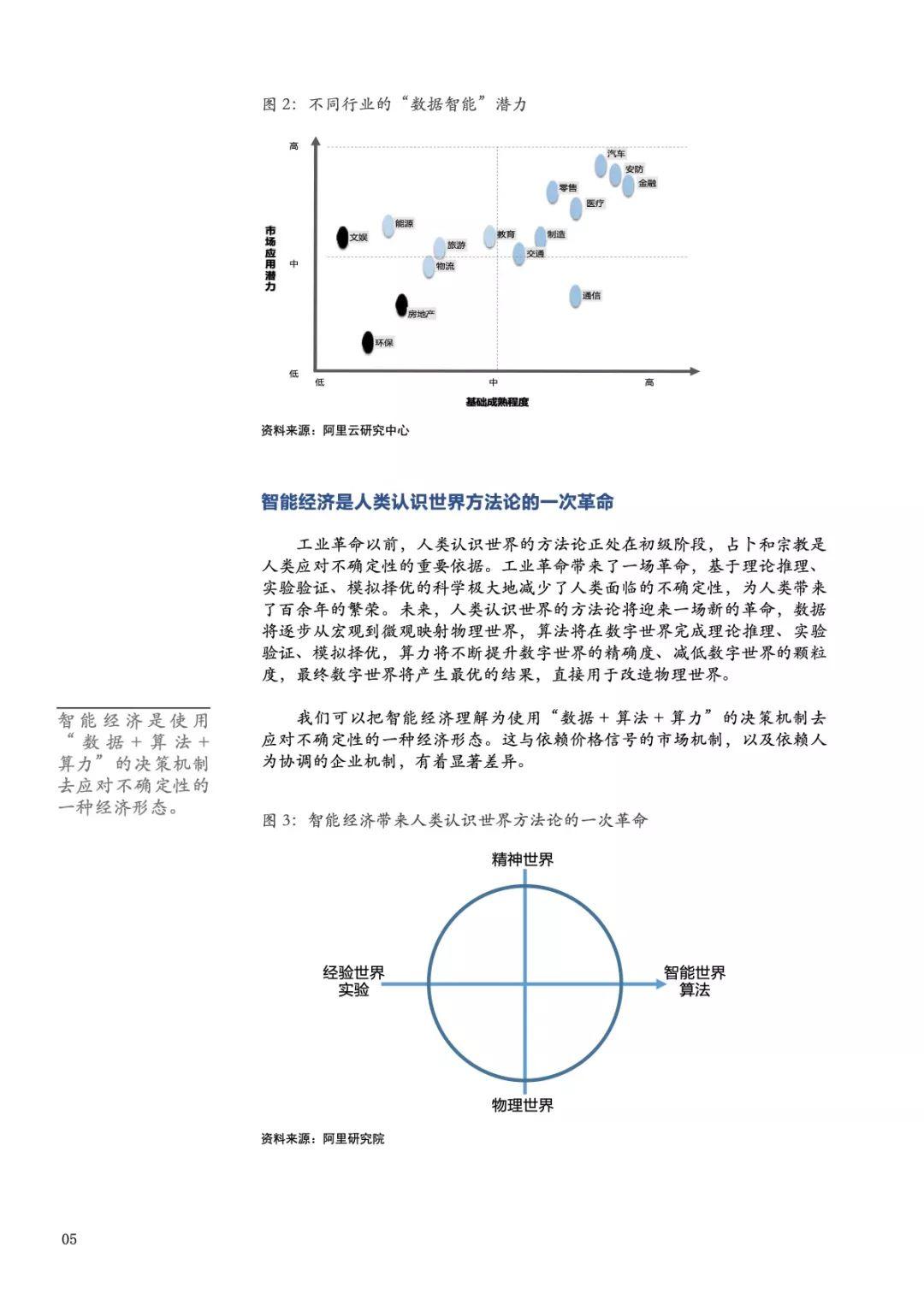 阿里研究院数字经济系列报告之四——解构与重组：开启智能经济