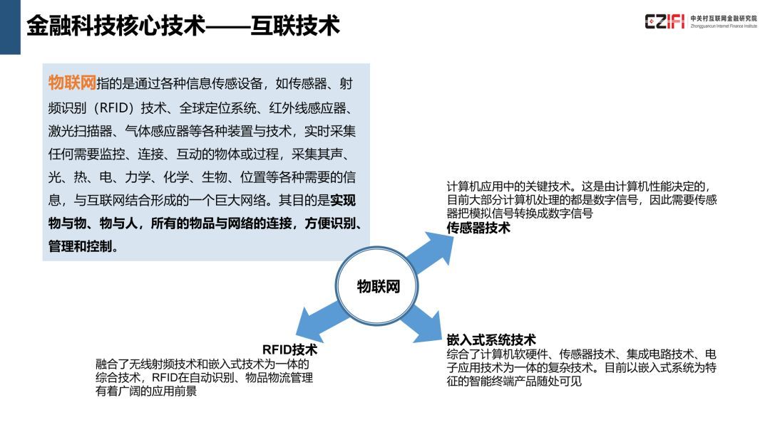 中国金融科技与数字普惠金融发展报告(2018)