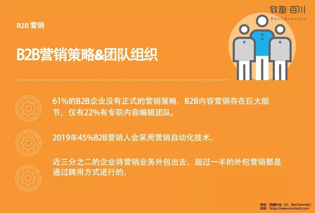 致趣百川：2019B2B营销策略白皮书