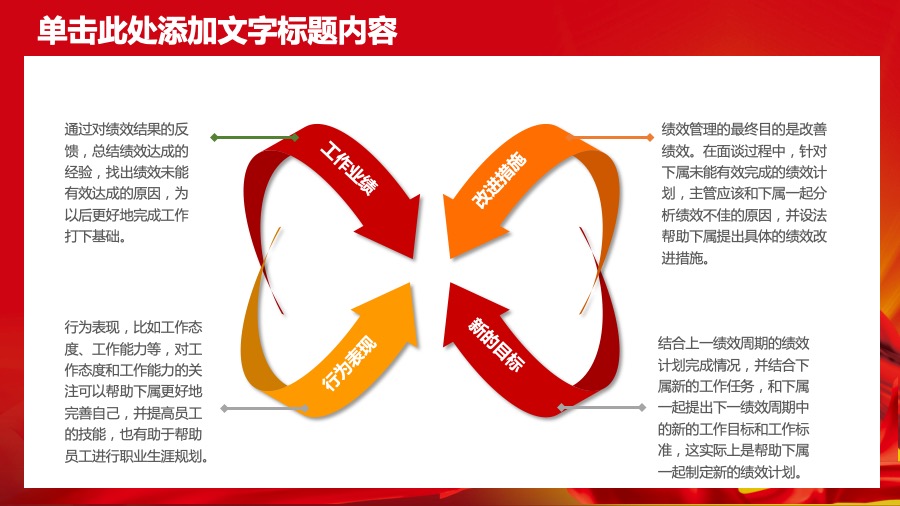 中国人民保险深红色PPT模板