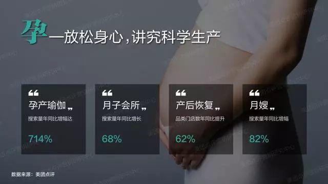 美团点评：2018年度大众生活消费趋势洞察报告