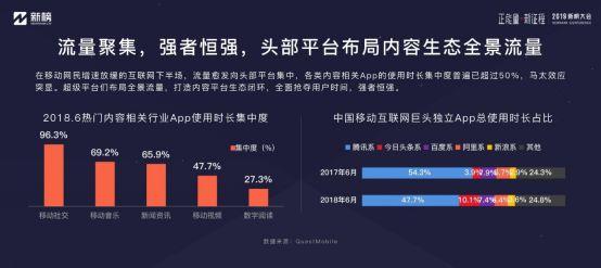 新榜：2019内容创业年度报告