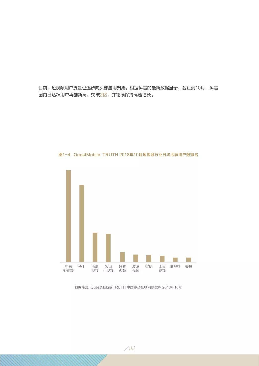 知萌：2019短视频营销白皮书