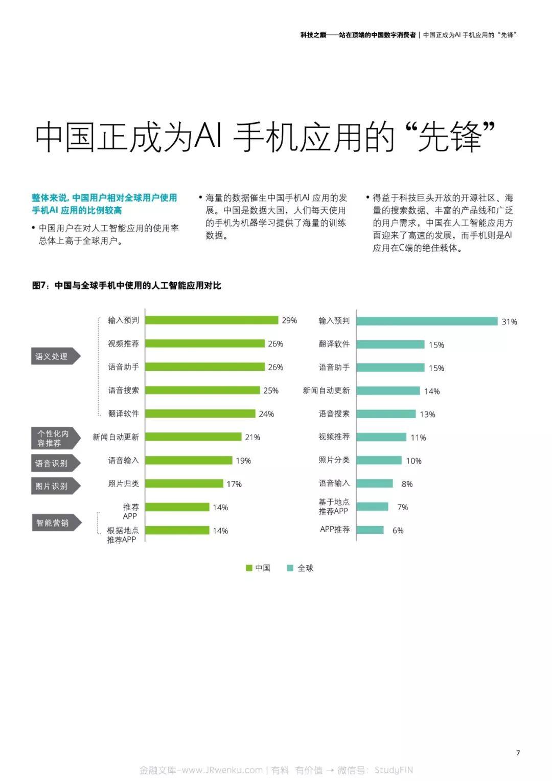 德勤：2018中国移动消费者调研(24页)