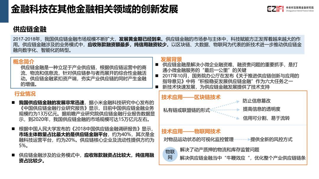 中国金融科技与数字普惠金融发展报告(2018)