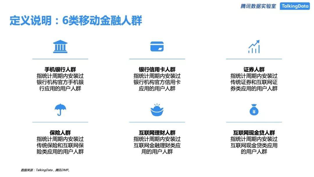 TalkingData：移动金融行业人群洞察白皮书