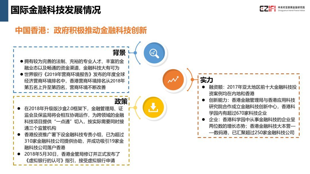 中国金融科技与数字普惠金融发展报告(2018)