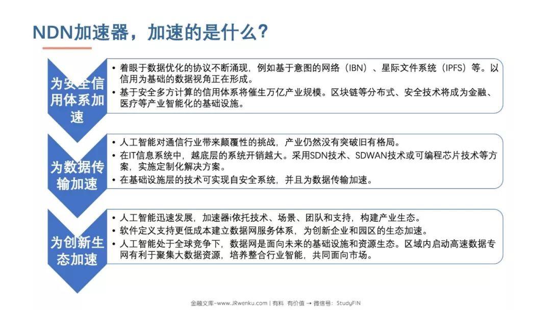 清华数据科学研究院 ：下一代数据网—数据驱动的AI基础设施